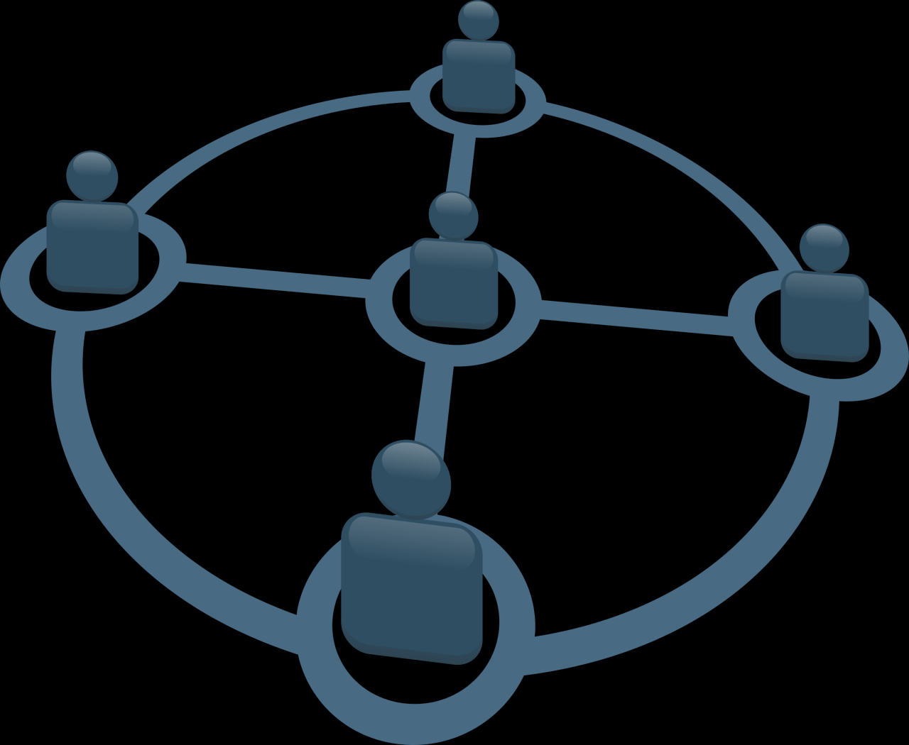 Web server - What's the best way to mount a file share for a CentOS ... Web server - What's the best way to mount a file share for a CentOS ...