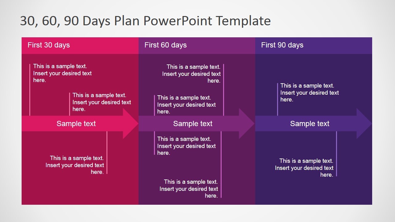 30 60 90 day plan for interview - slimjulu 30 60 90 day plan for interview - slimjulu