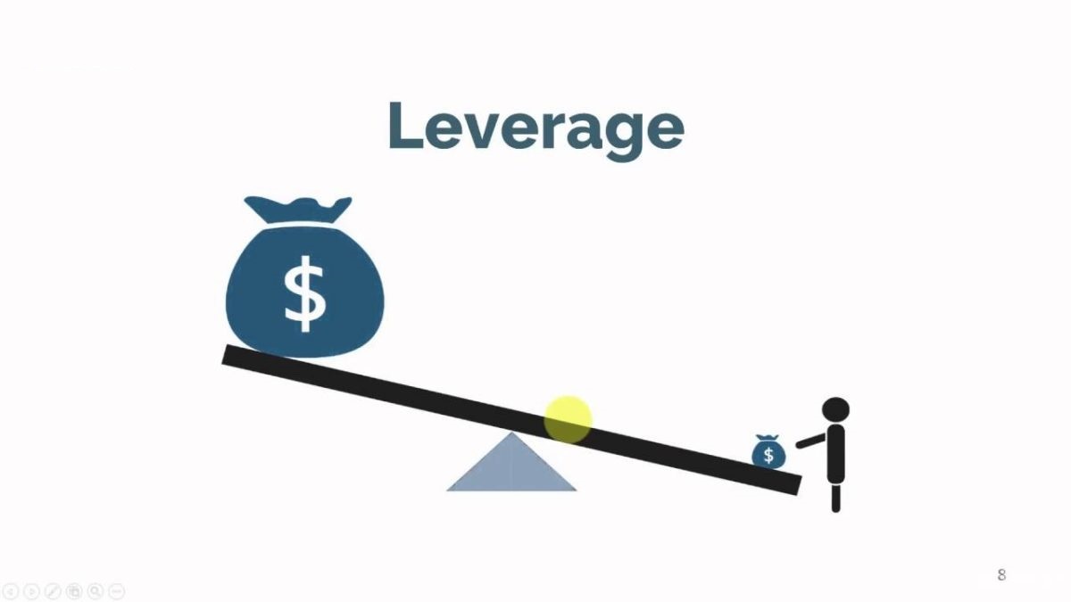 What Is Financial Leverage? (And How Do Companies Use It?)