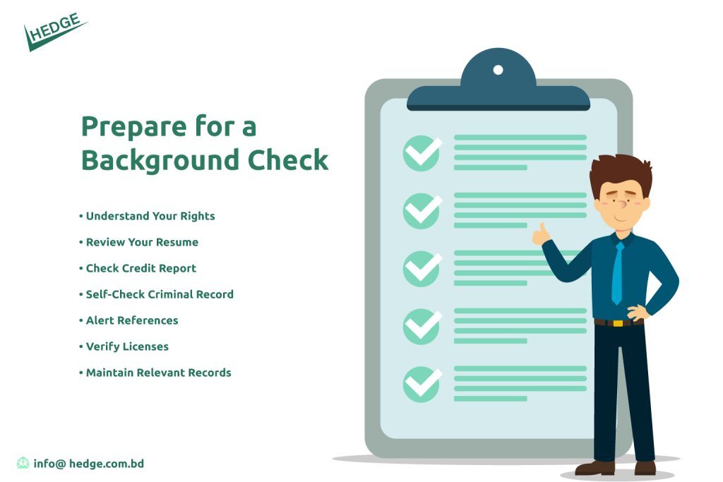 Background Check | What Does an Employment