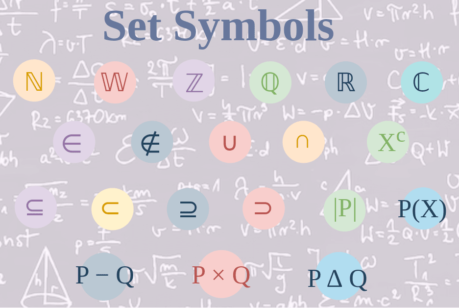 Set Symbols | GeeksforGeeks Set Symbols | GeeksforGeeks