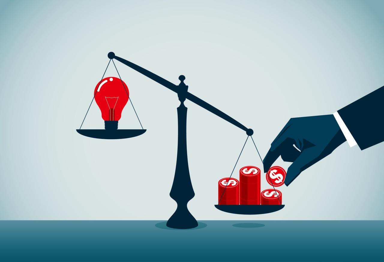 Leverage Meaning and Examples