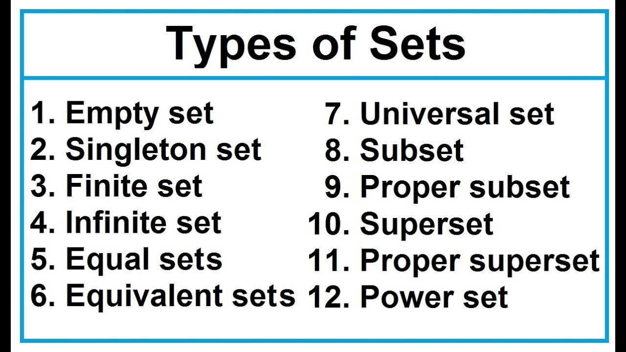 Mathematics Sets and Logic Week 1 Mathematics Sets and Logic Week 1