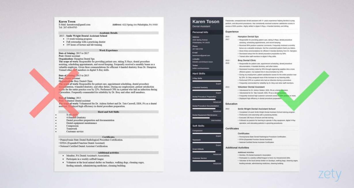 How to Create a Powerful One-Page Resume