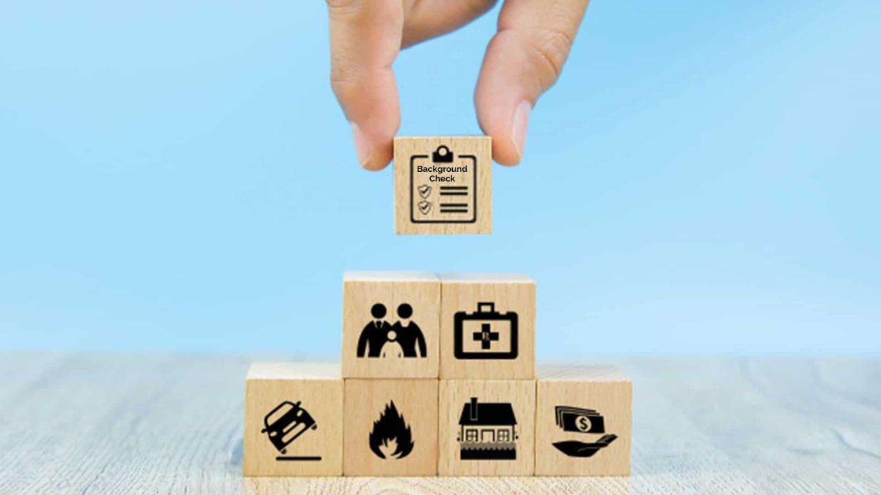 How to prepare for a Background check? | FoxIVision